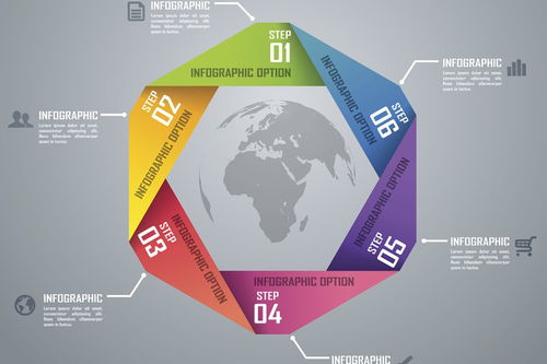宣傳即將上市的新產(chǎn)品的廣告語有哪些啊