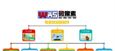圖文、產品設計與商務代理 一站式創意與商業解決方案